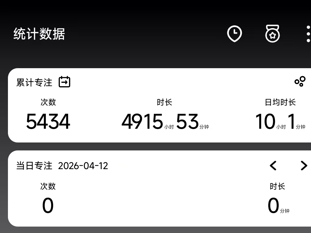 放弃保研！重邮421分，专业课136分上岸！