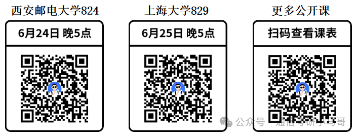【经验贴】提分70+,二战上岸top3!