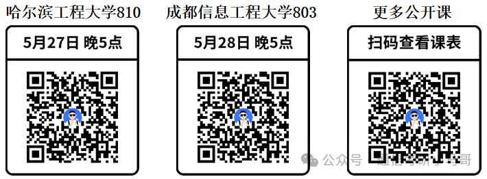 上岸极不保护一志愿院校经验。（6月将更新择校！)