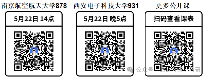 脱产二战Top3：终将梦校纳入囊中！