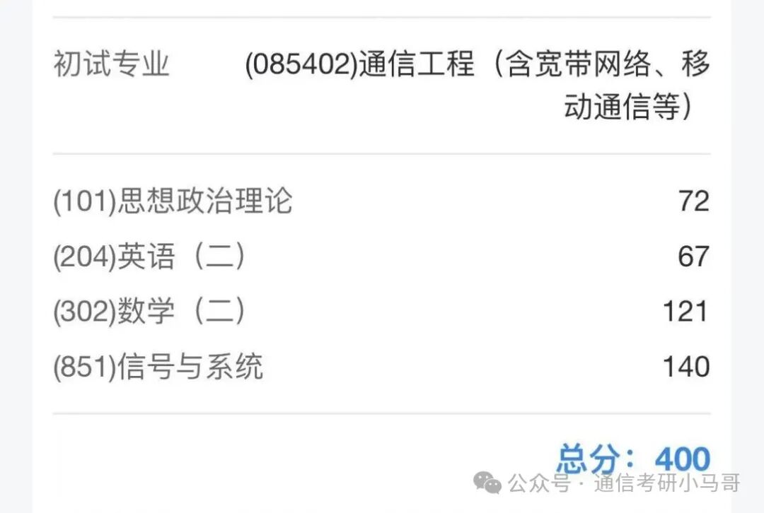 零基础三跨上岸C9！专业课140分！
