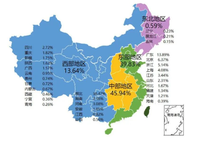 难！复试好难！慎重！