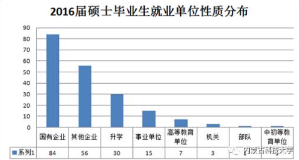 慎选！防炸！