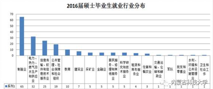 慎选！防炸！