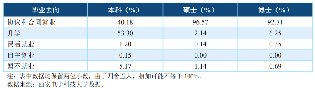 跑!卷成麻花!