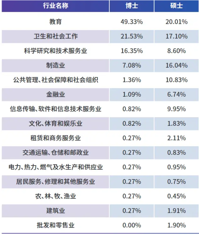 年年炸!不敢考!