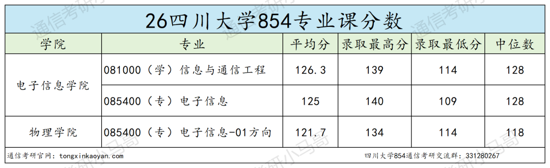 劝退!卷的飞起!跑!!