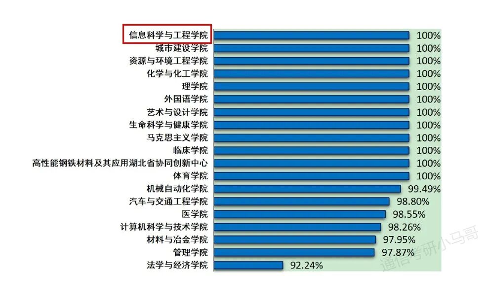 慎选！大小年过山车！！