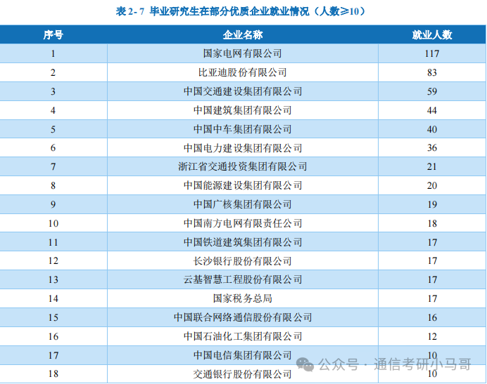 慎重！别当炮灰！！
