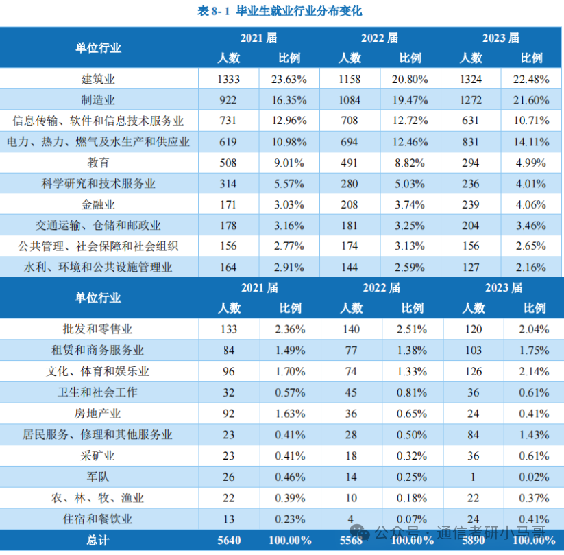慎重！别当炮灰！！
