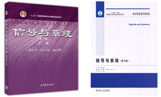 分数两极分化,专业课翻车多!!