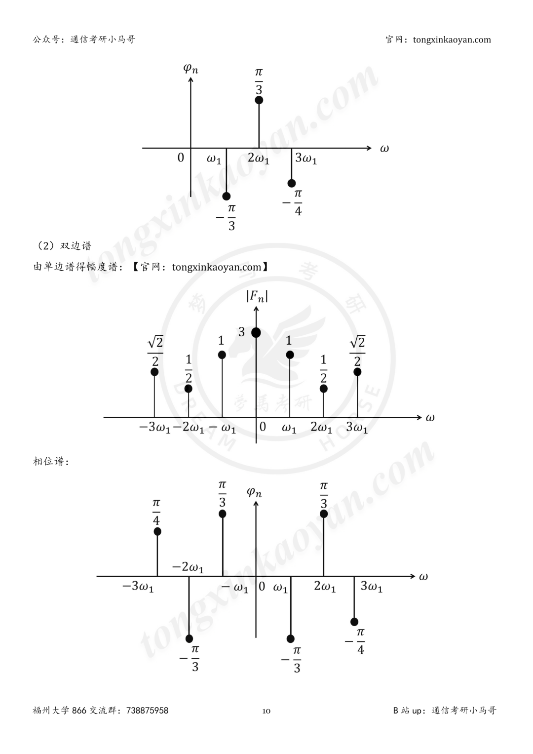 【26真题解析】福州大学866