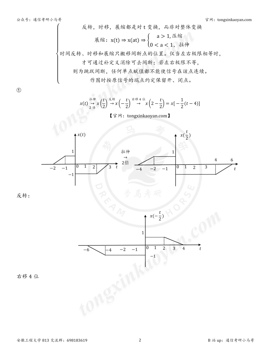 【26真题解析】安徽工程大学813(1028)
