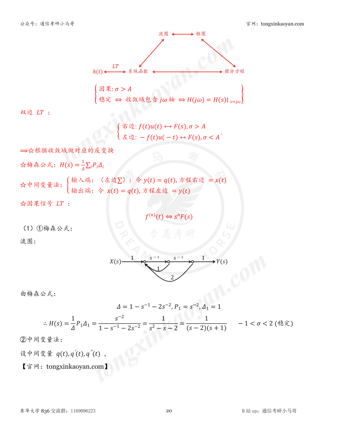 【26真题解析】东华大学836