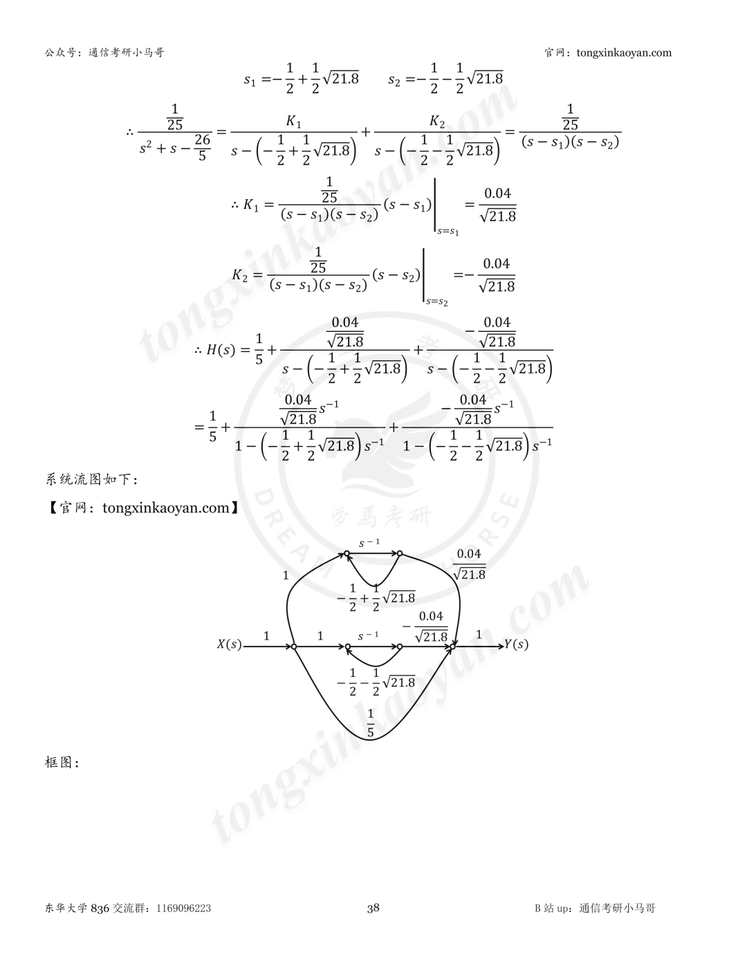 【26真题解析】东华大学836