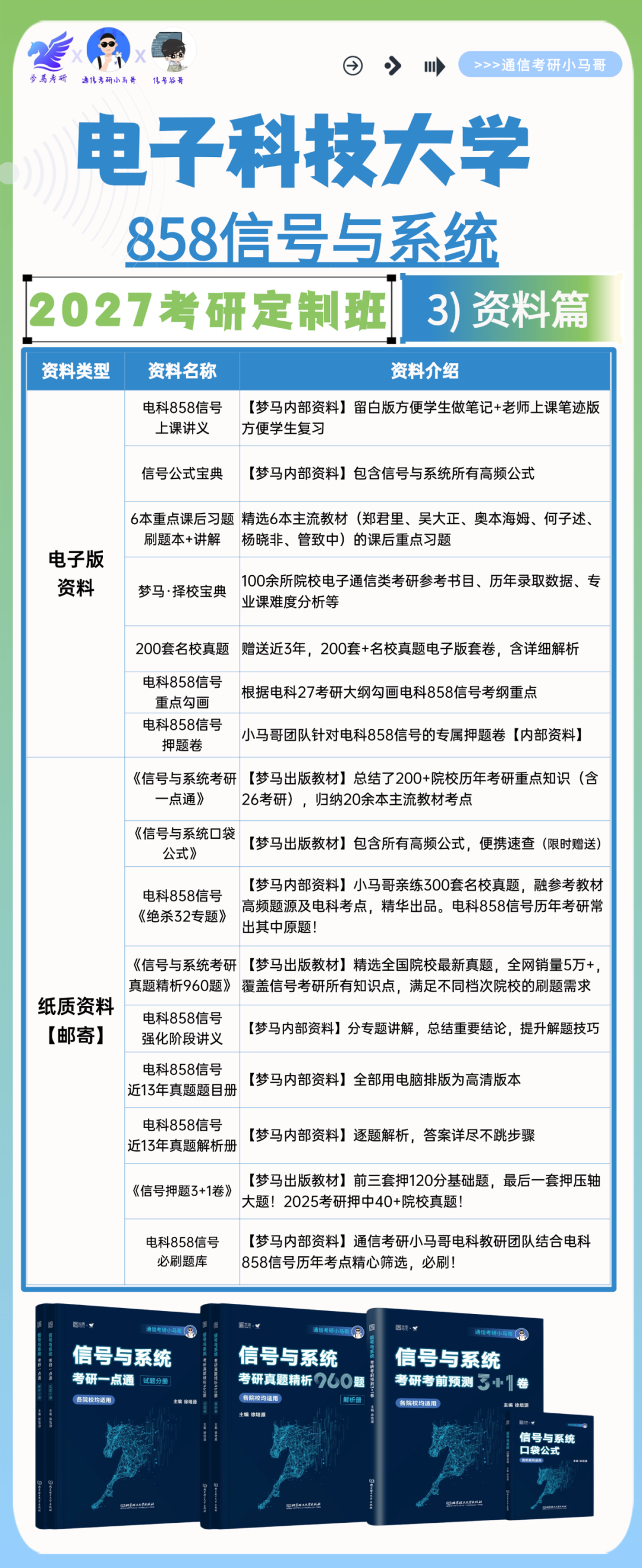 27梦马全程班上线！