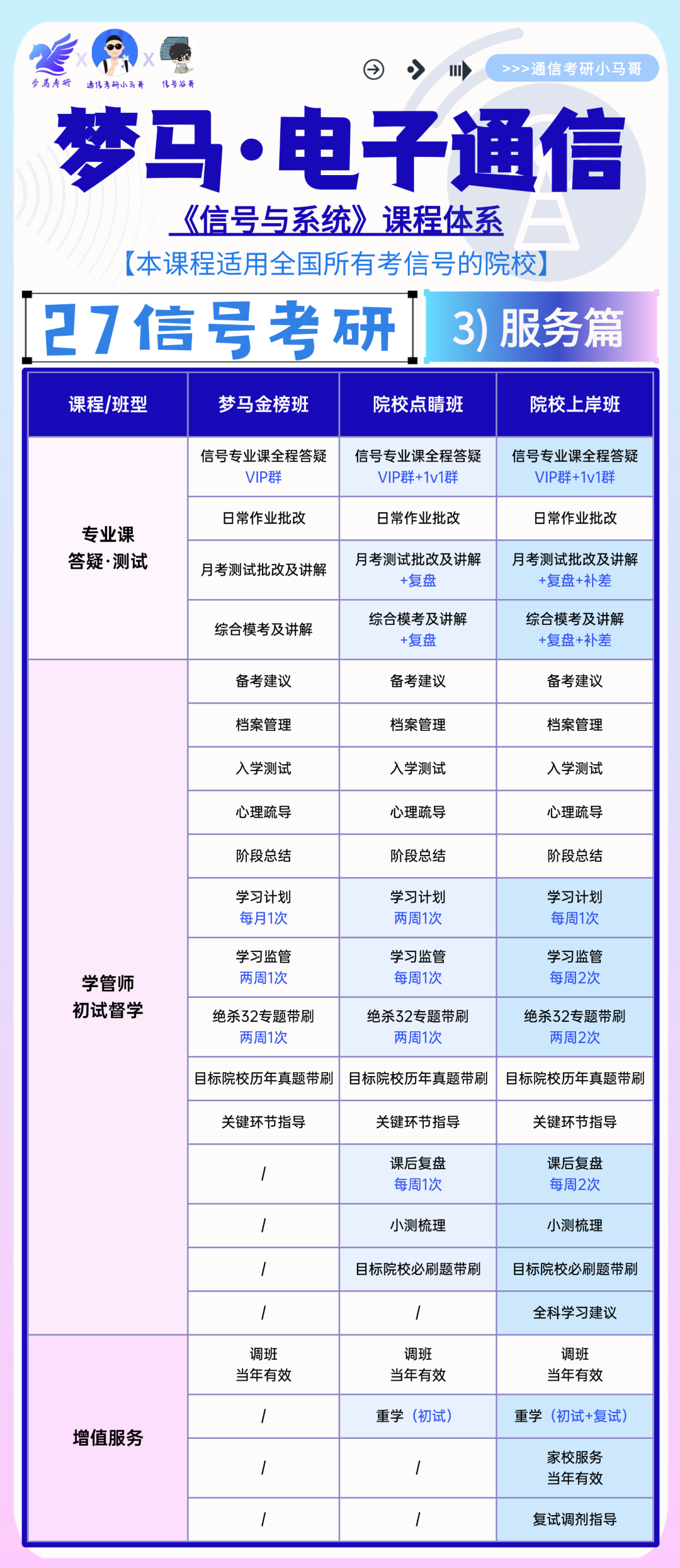 27梦马全程班上线！