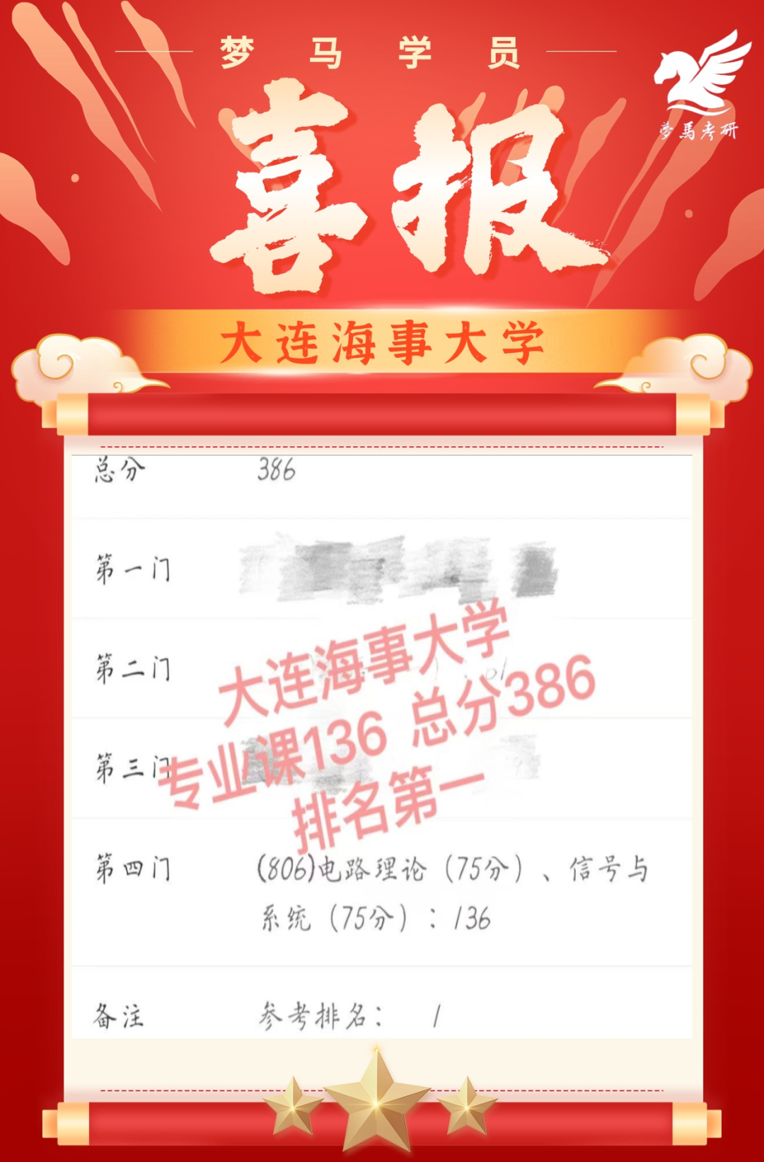 27梦马全程班上线！