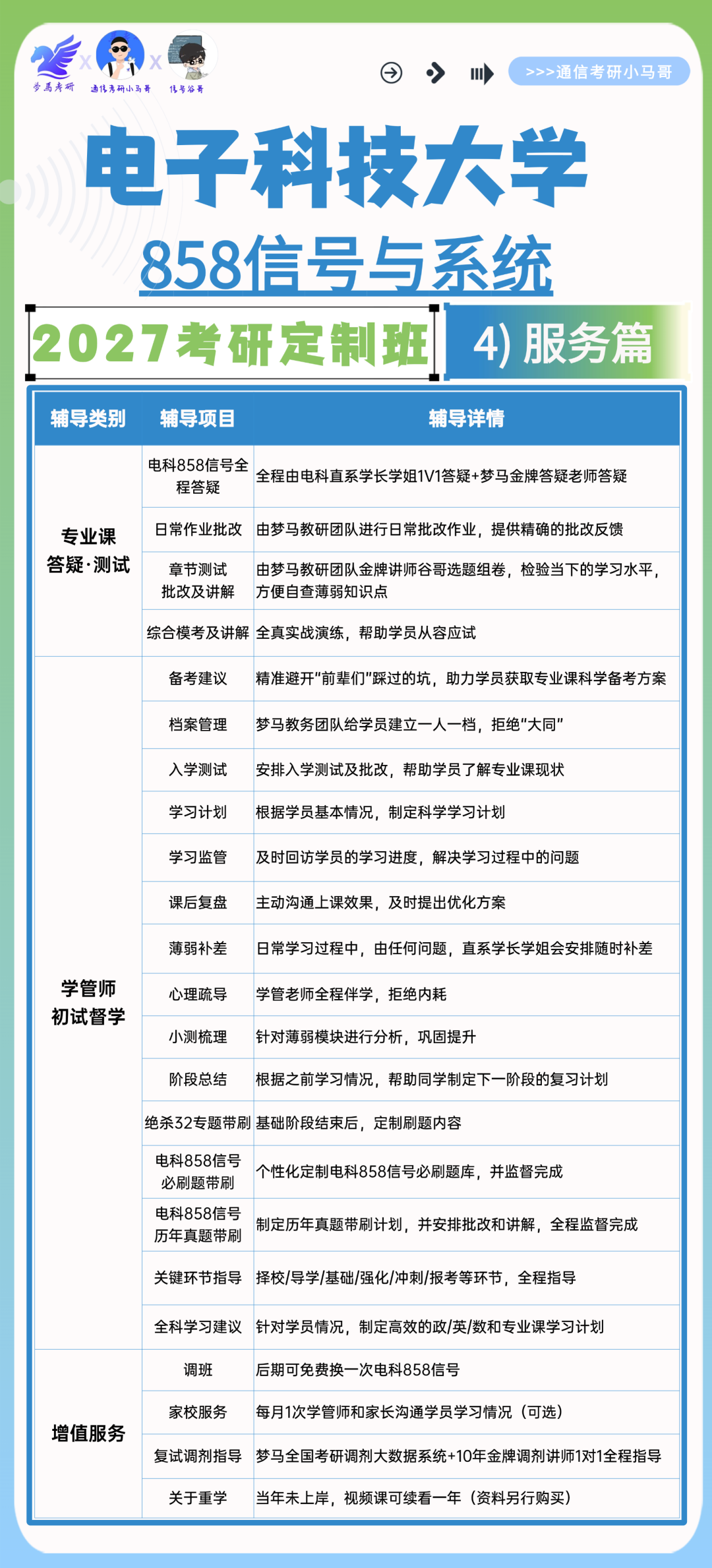 27梦马全程班上线！