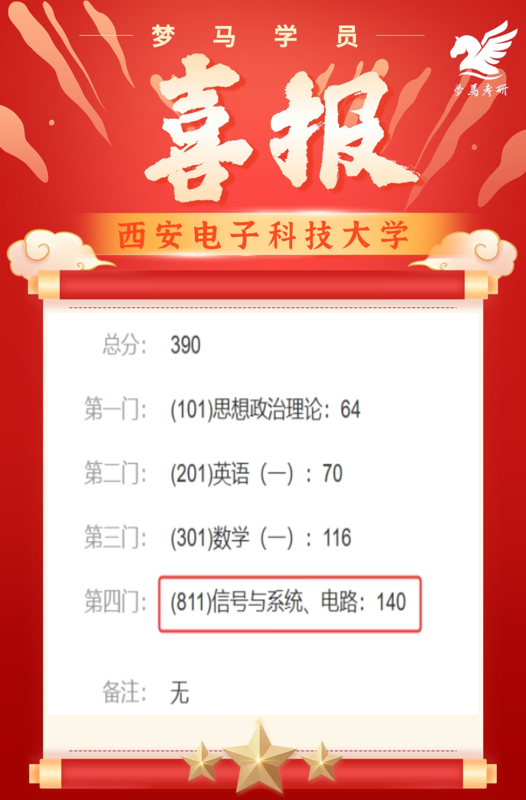 27梦马全程班上线！