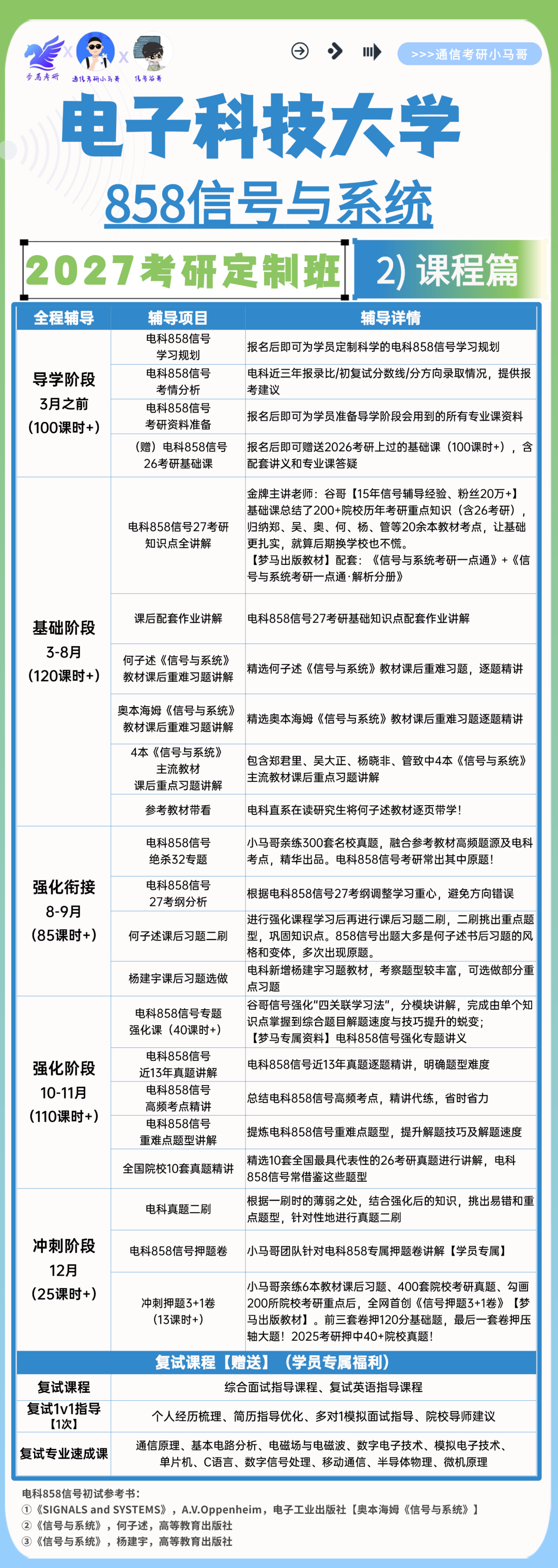 27梦马全程班上线！