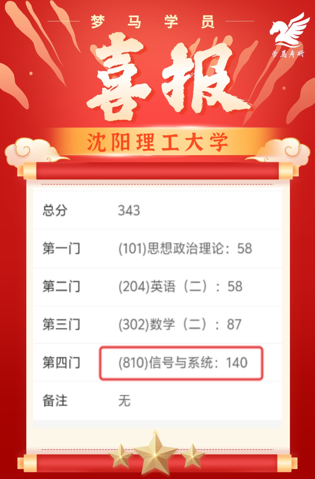 27梦马全程班上线！