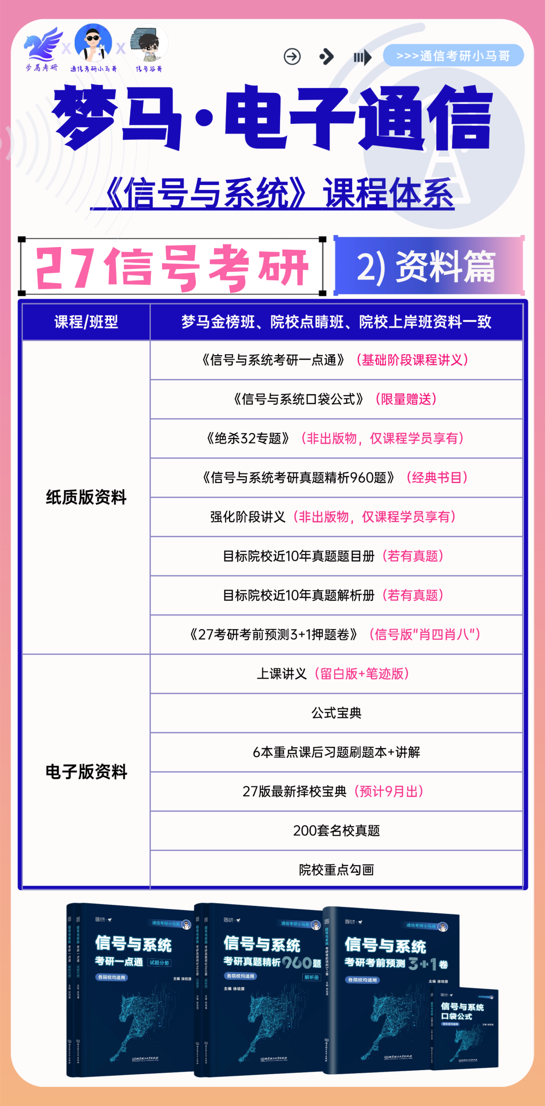 27梦马全程班上线！