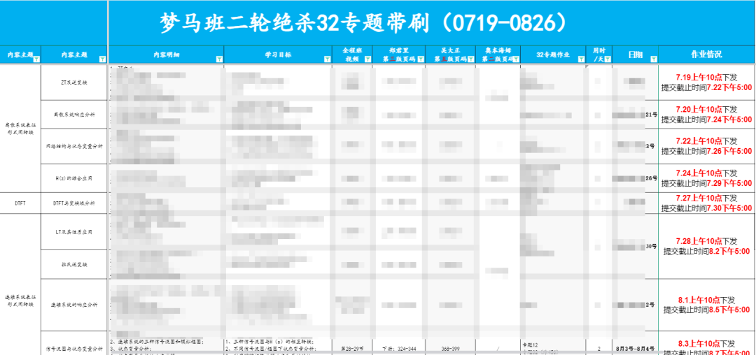 27梦马全程班上线！
