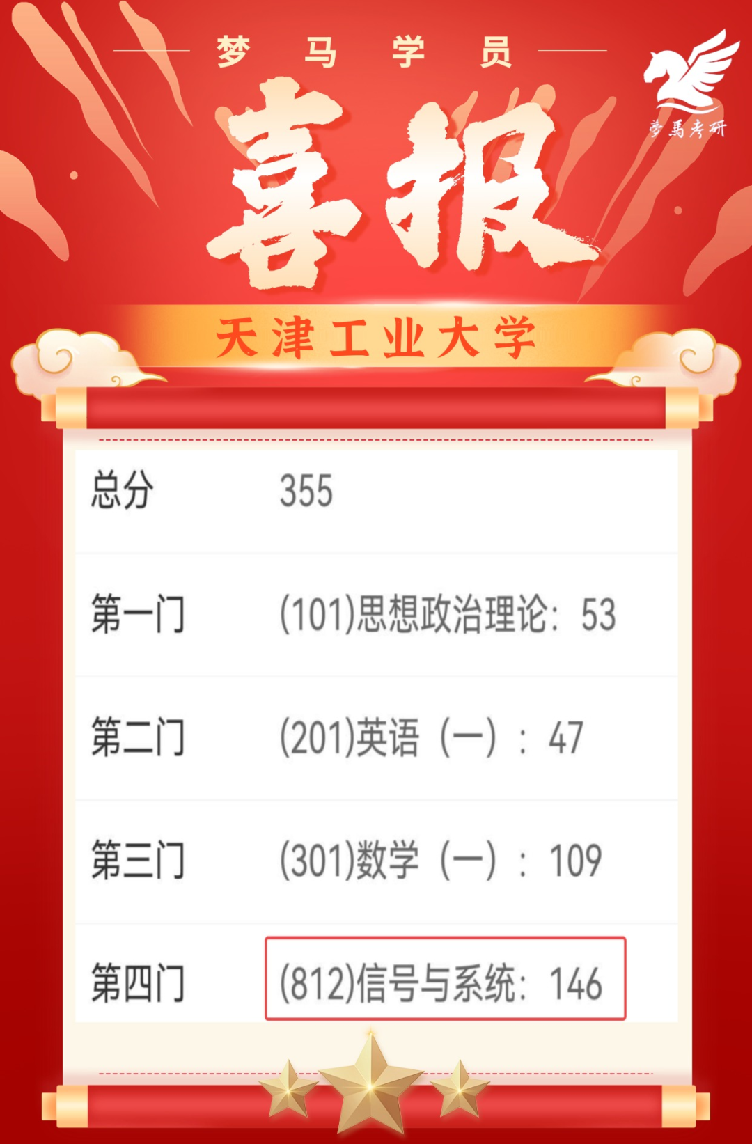 27梦马全程班上线！