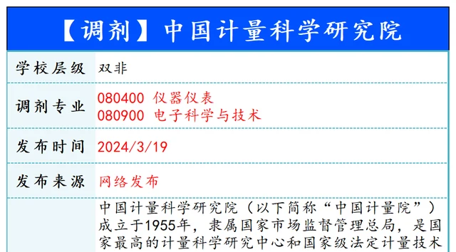 【240319】中国计量科学研究院—080400仪器仪表、080900电子科学与技术-梦马考研