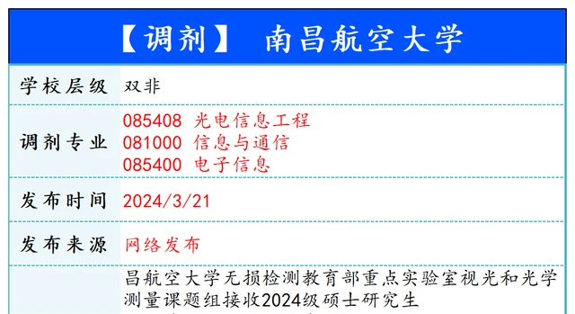 【240321】南昌航空大学—085408光电信息工程、081000信息与通信、085400电子信息-梦马考研