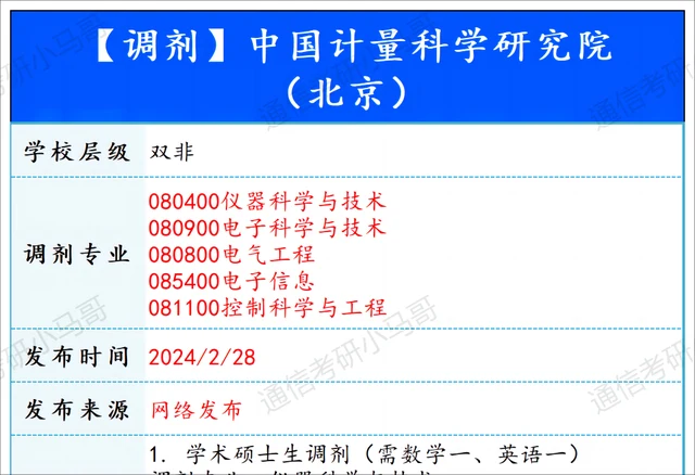 【240228】中国计量科学研究院（北京）—电子信息-梦马考研
