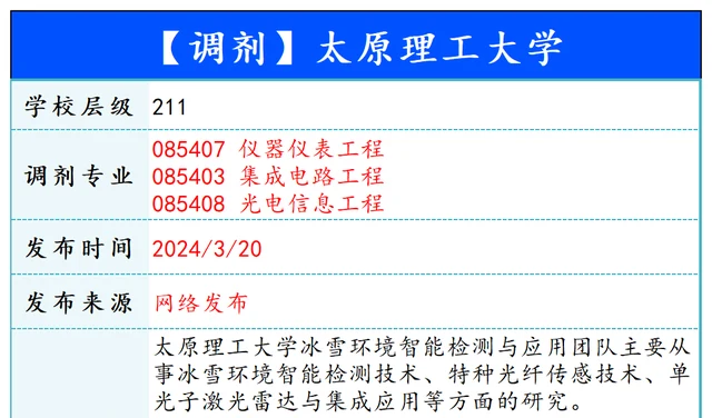 【240320】太原理工大学—085407仪器仪表工程、085403集成电路工程、085408光电信息工程-梦马考研