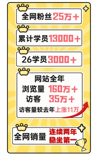 【梦马班】27信号与系统全程班开课啦!
