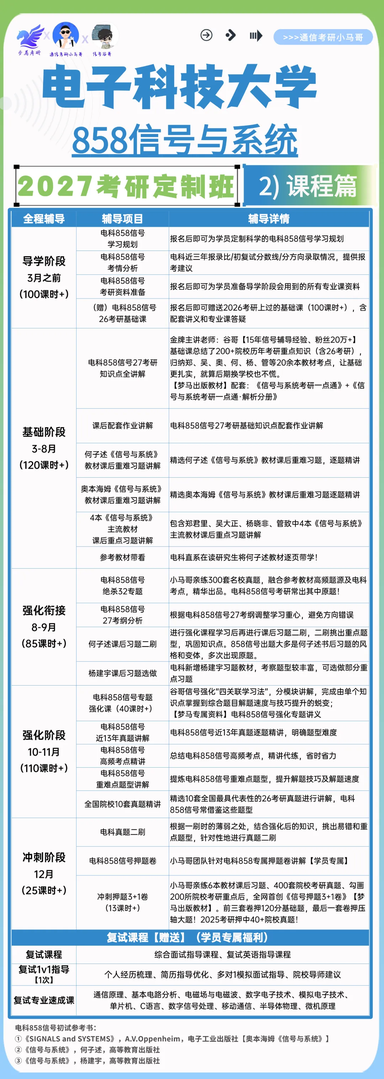 【梦马班】27信号与系统全程班开课啦!
