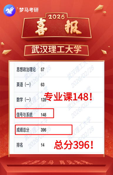 【梦马班】27信号与系统全程班开课啦!