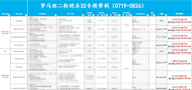 【梦马班】27信号与系统全程班开课啦!