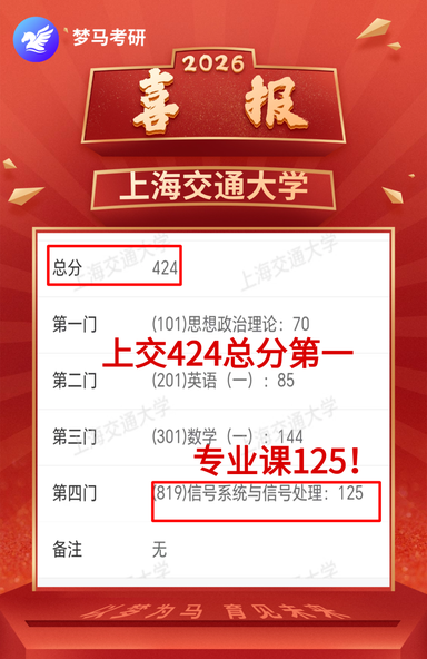 【梦马班】27信号与系统全程班开课啦!