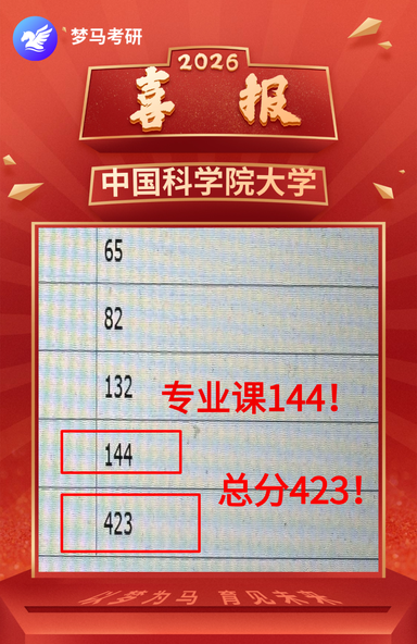 【梦马班】27信号与系统全程班开课啦!