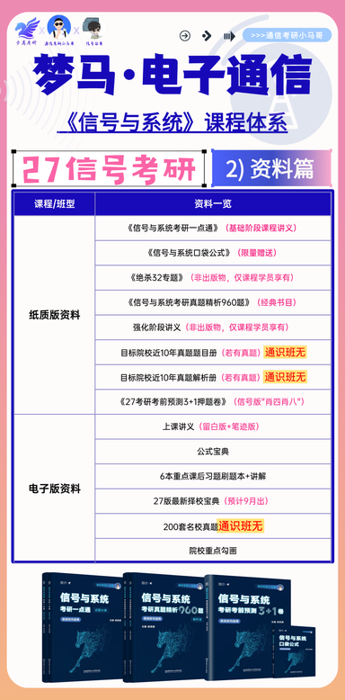 【梦马班】27信号与系统全程班开课啦!
