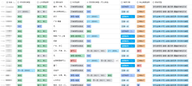 【梦马班】27信号与系统全程班开课啦!